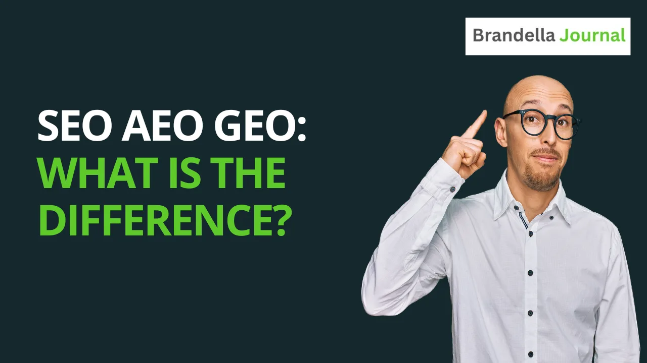 SEO AEO GEO
