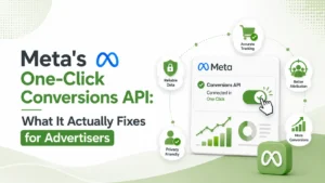 Conversions API