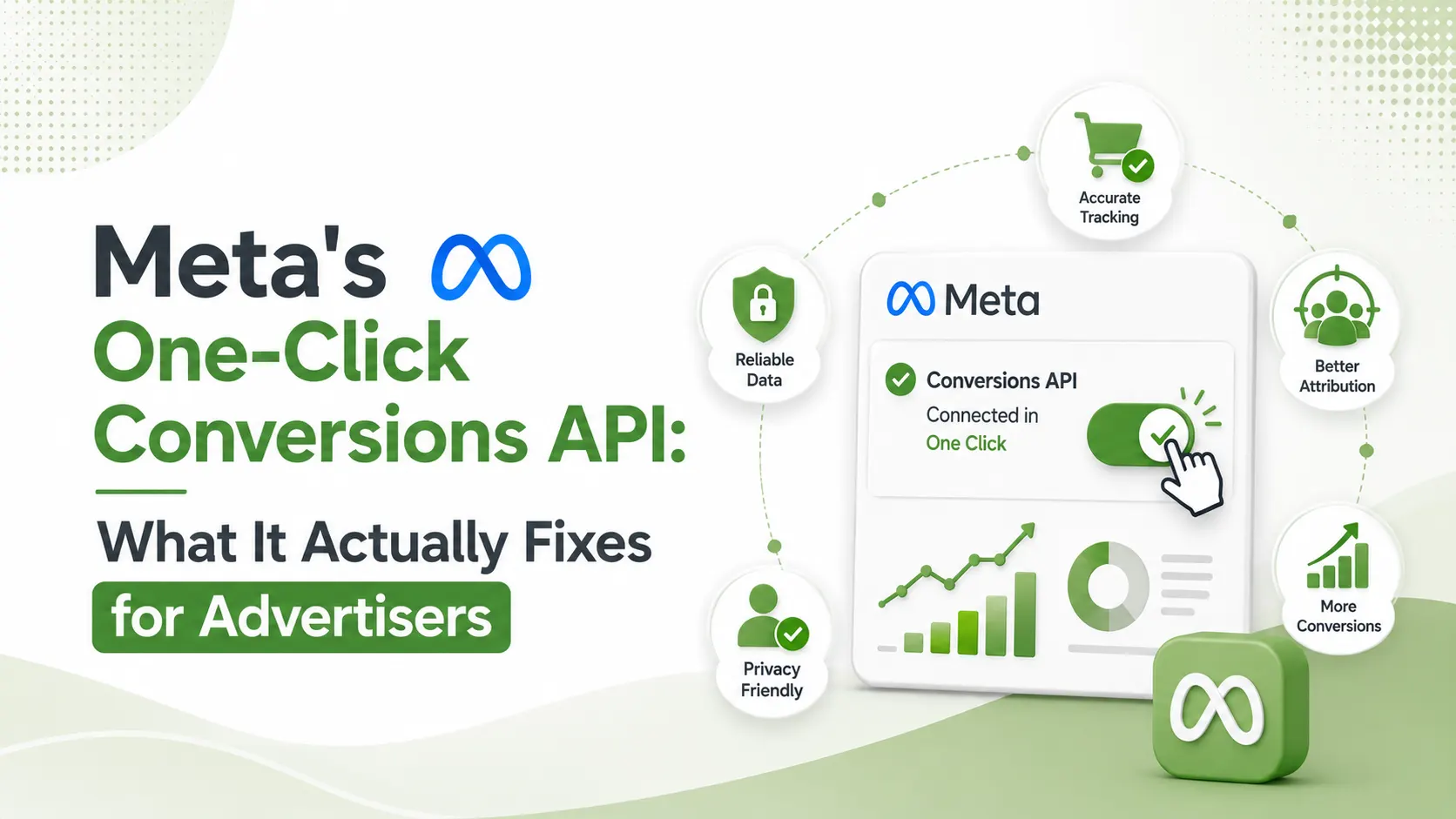 Meta's One-Click Conversions API: What It Actually Fixes for Advertisers