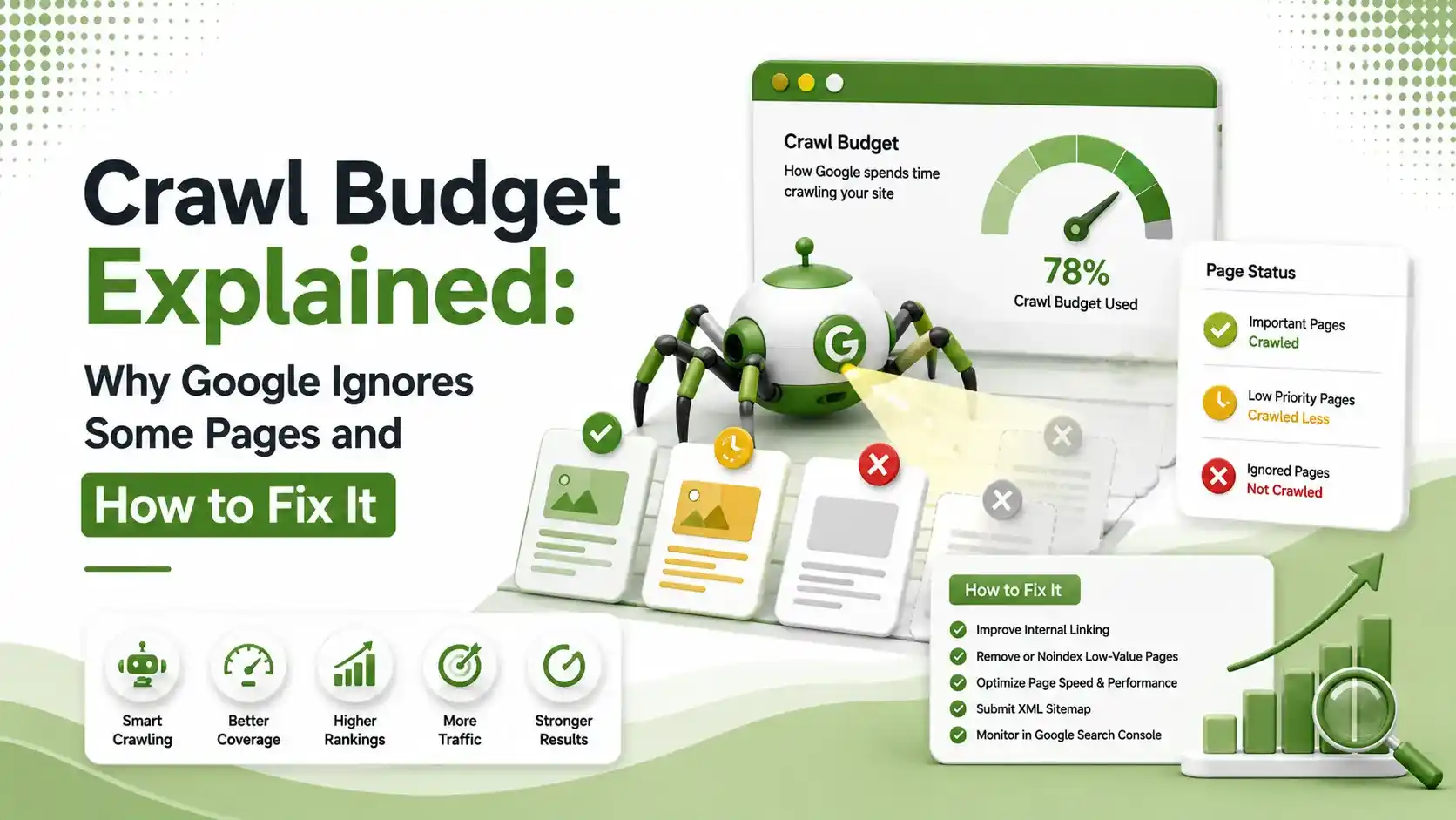 Crawl Budget