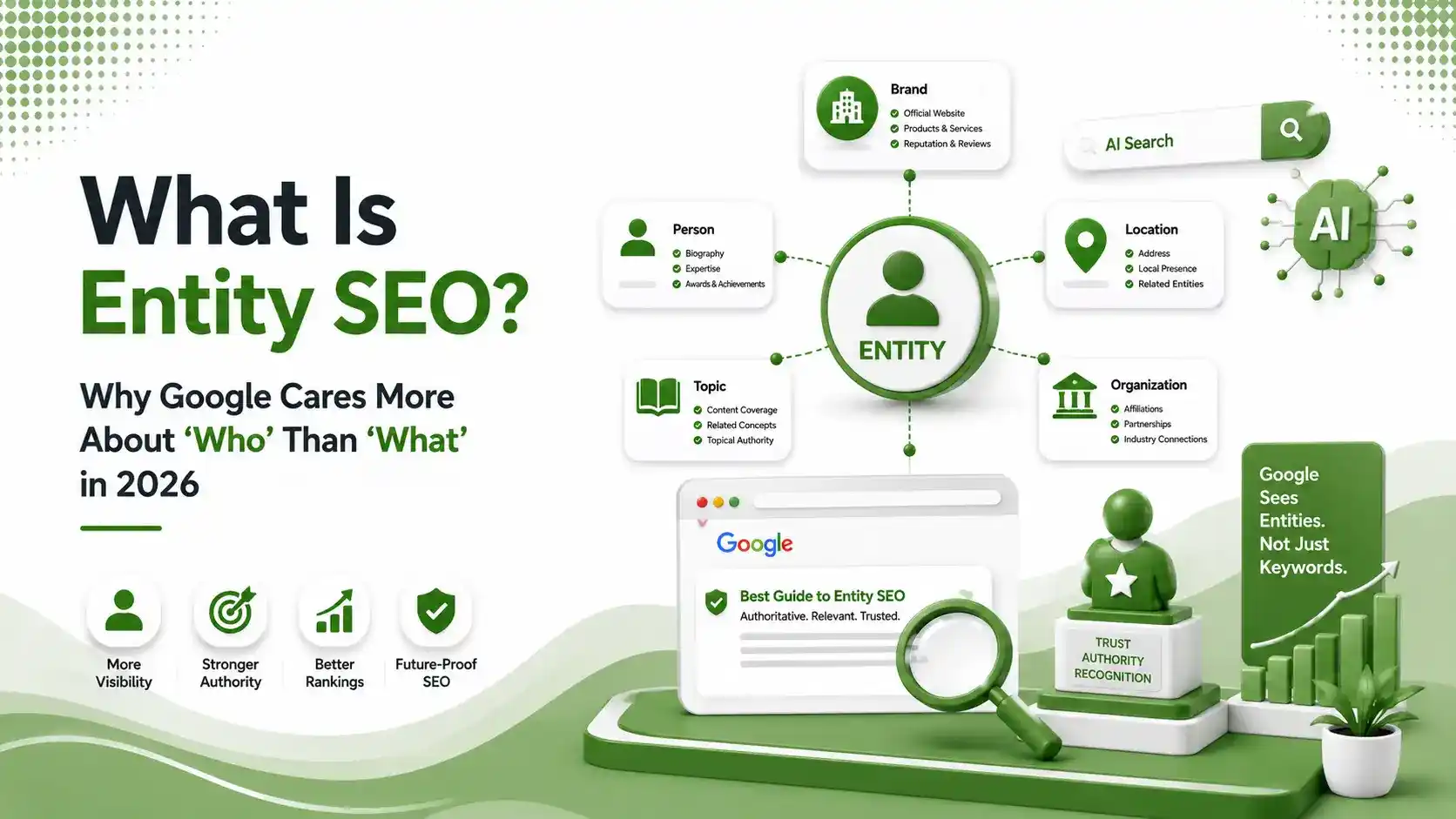 What Is Entity SEO? Why Google Cares More About 'Who' Than 'What' in 2026
