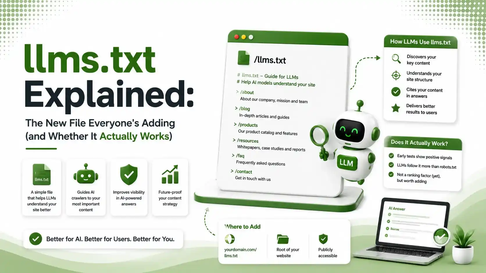 llms.txt Explained: The New File Everyone's Adding