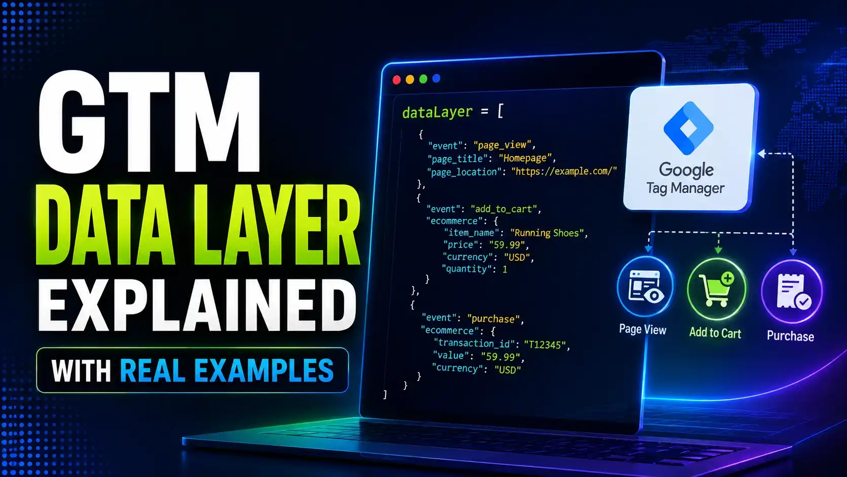 GTM data layer