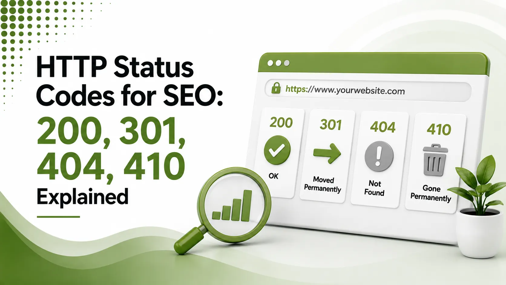 HTTP Status Codes