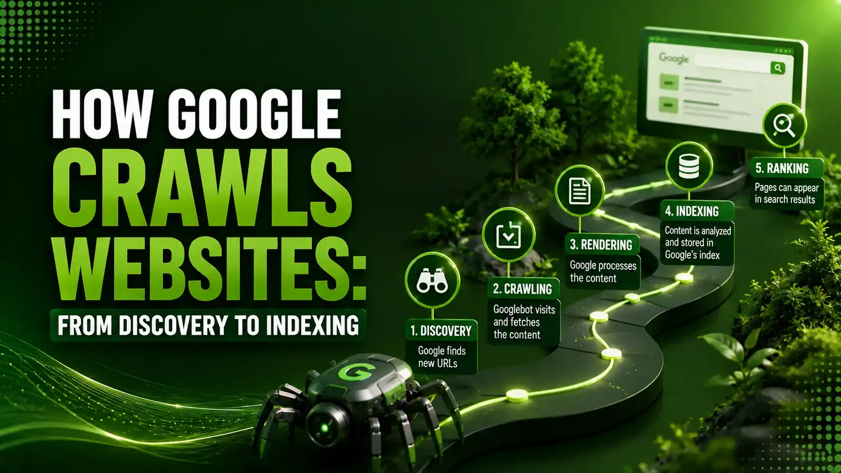 How Google Crawls Websites