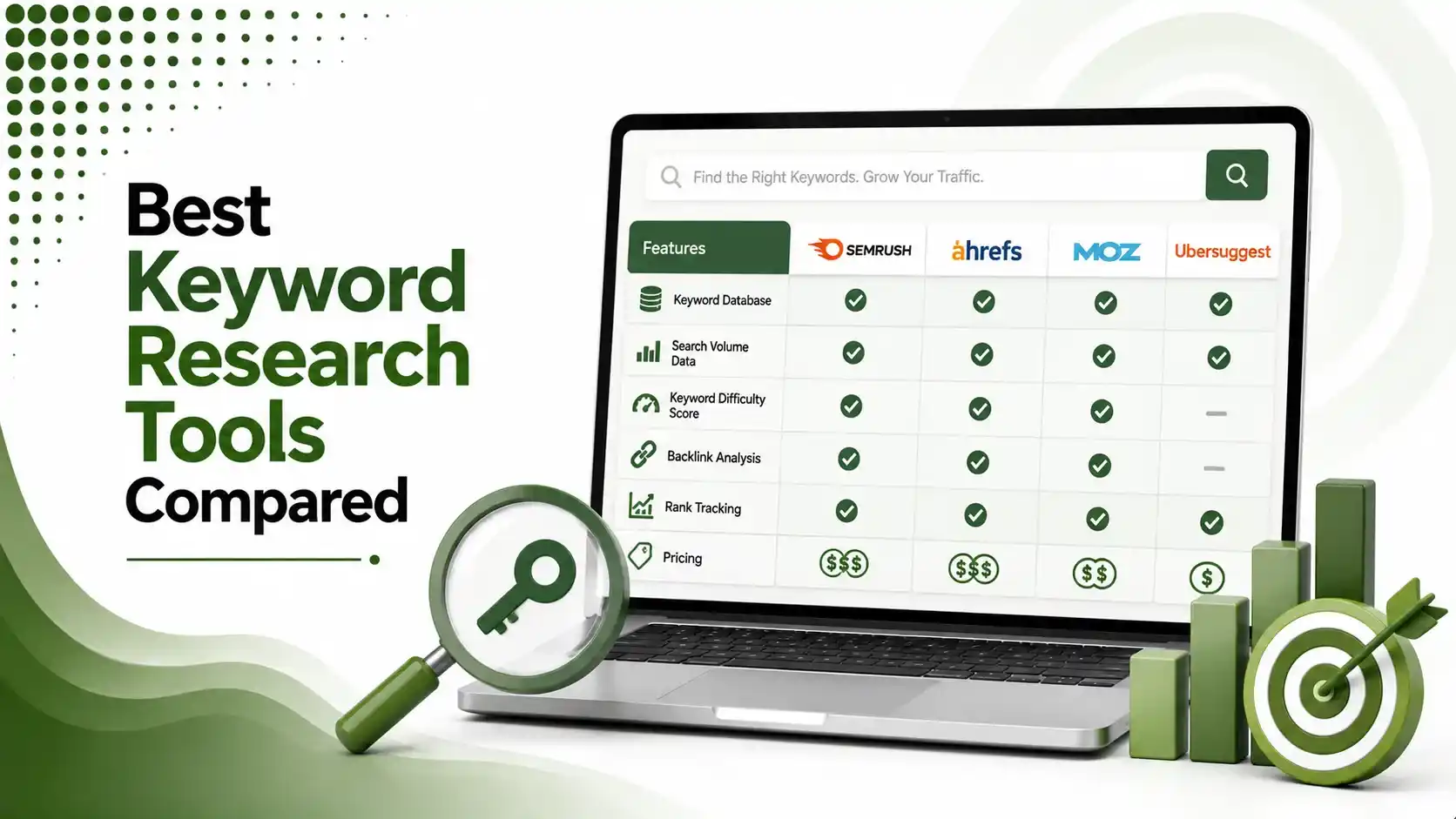 Keyword Research Tools