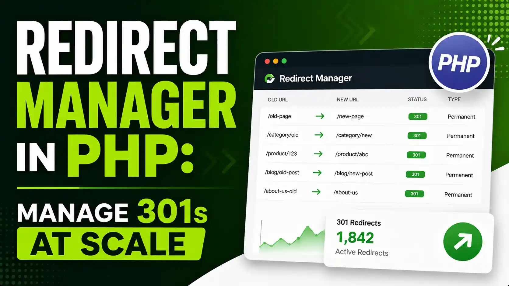 Redirect Manager in PHP