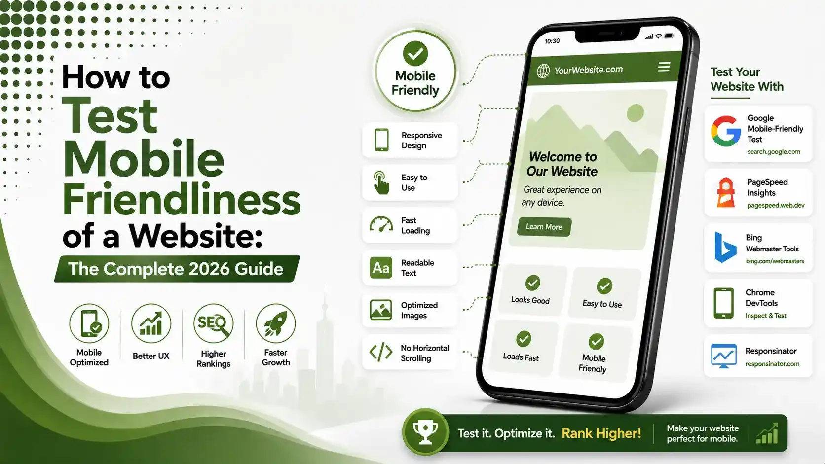 mobile friendliness
