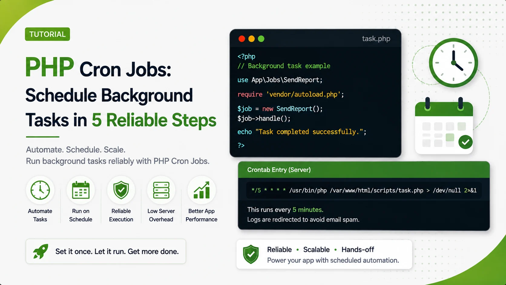 php cron jobs