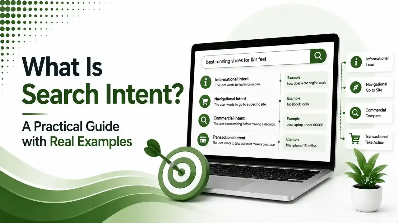 search intent