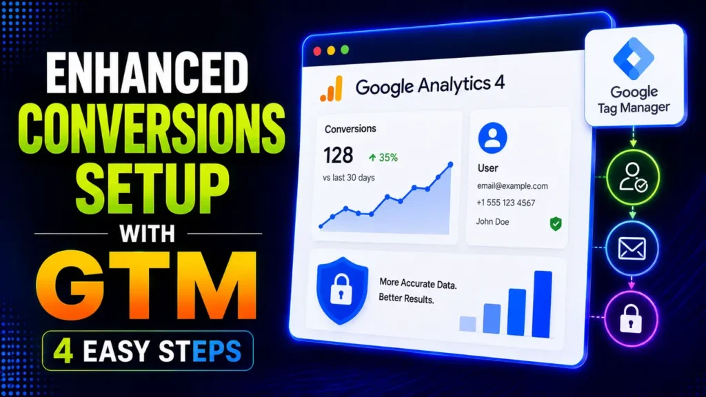 enhanced conversions setup